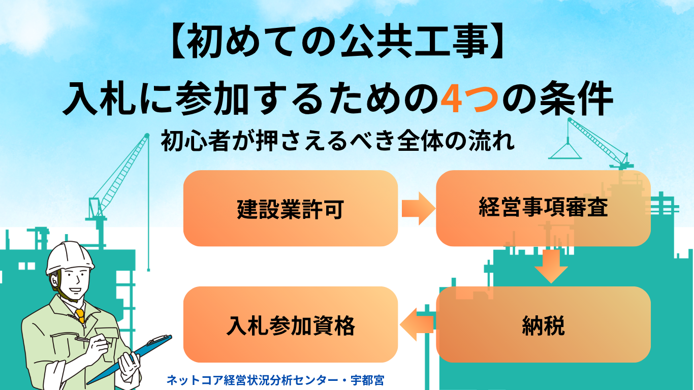 他の人の入札はお控えください 初めての公共工事】入札に参加するための4つの条件と、初心者が