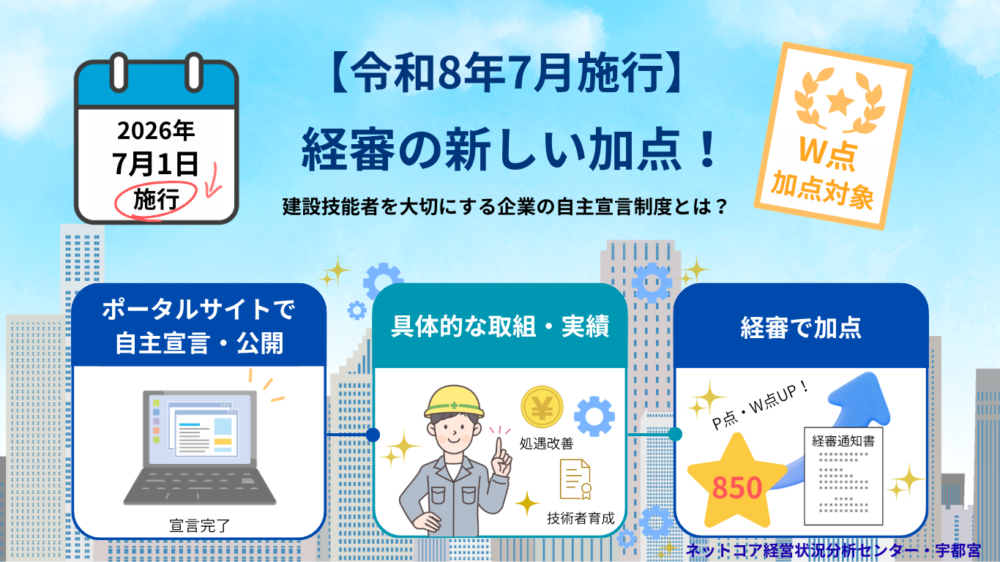 【令和8年7月施行】経審の新しい加点!「建設技能者を大切にする企業の自主宣言制度」とは?概要と準備をわかりやすく解説